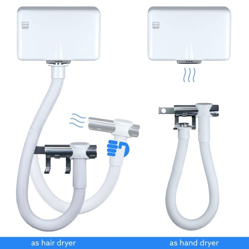 Multifunctional Electric Hair and Hand Dryer 1KW
